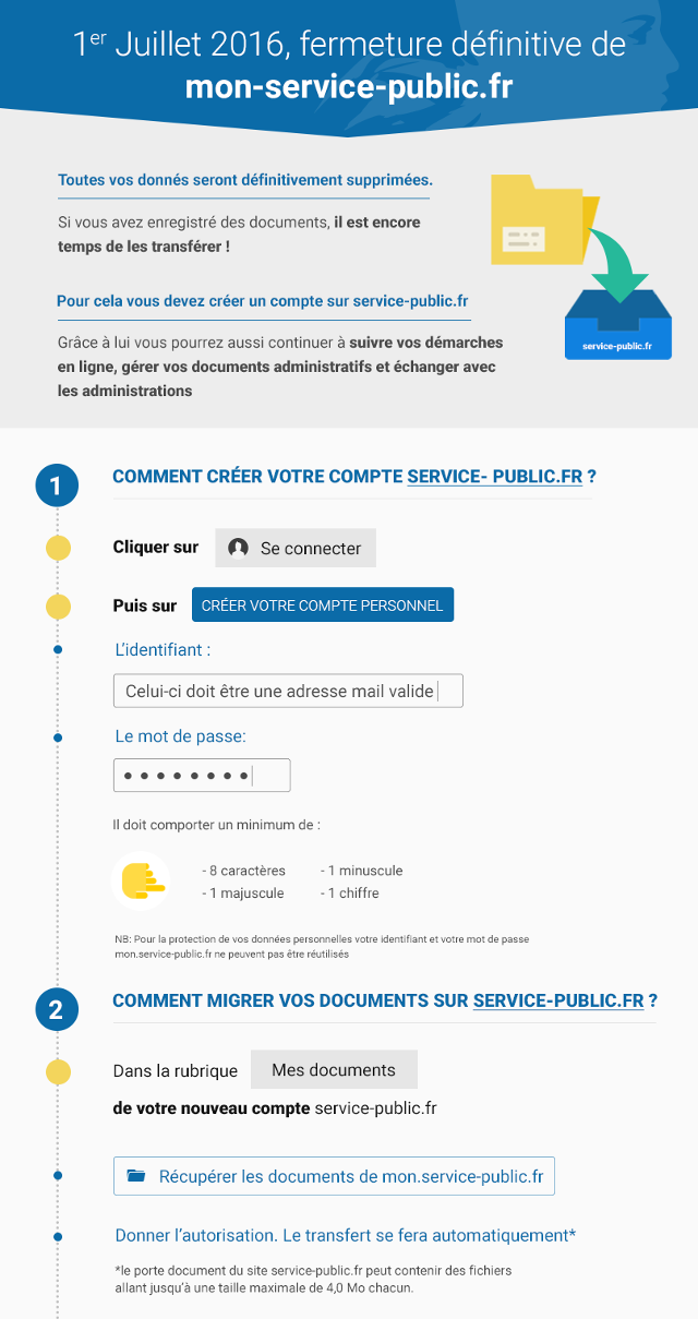 Fermeture du compte mon.service-public.fr le 1er juillet