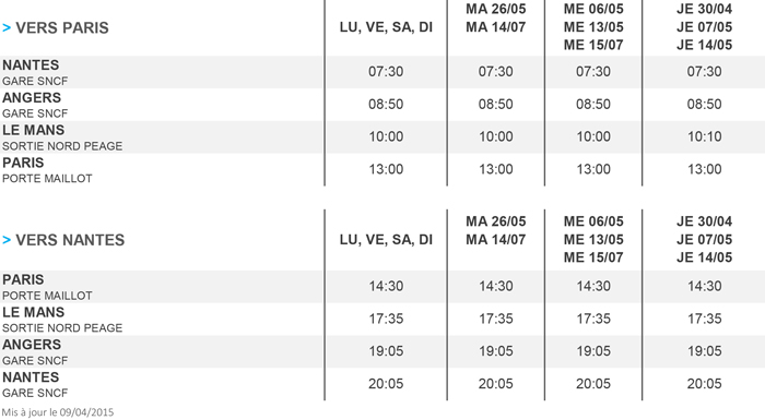Nouvelle ligne de bus NantesAngersLe MansParis à petits prix
