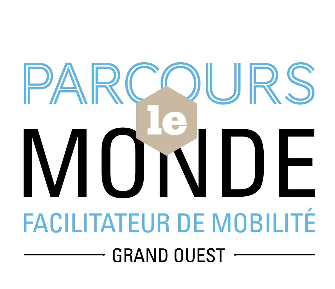 Parcours le Monde, la nouvelle association d’accompagnement à la mobilité internationale des jeunes ligériens